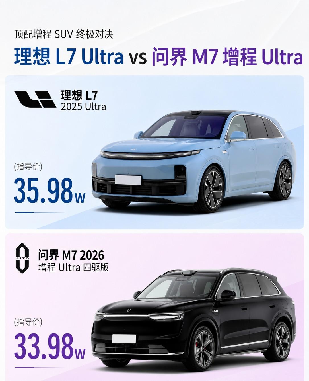 从L7和M7的对决，看增程SUV的内卷终点在哪？对这两款车的对比，体现了当前