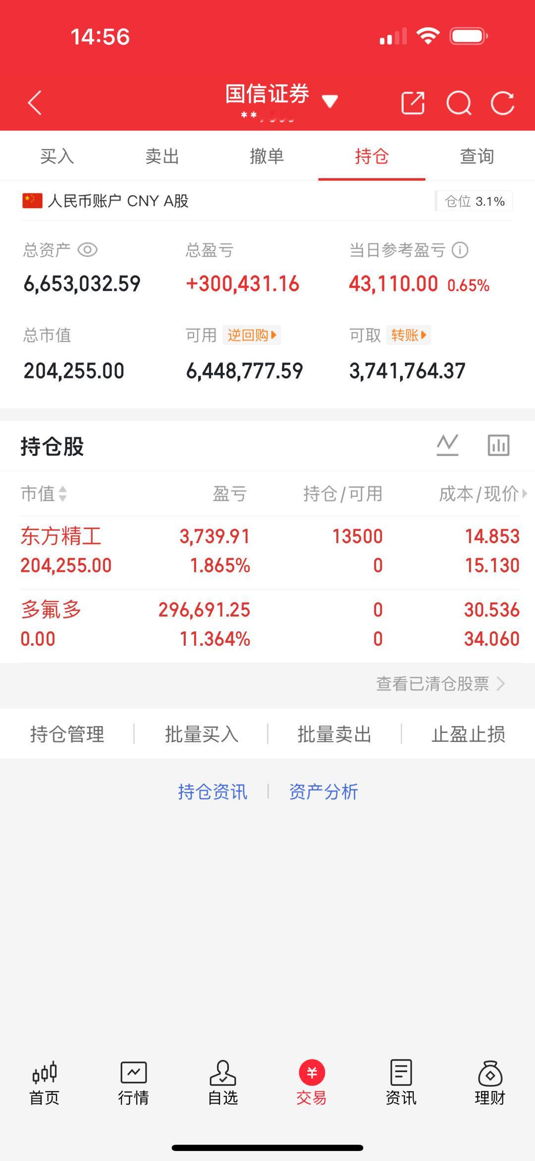250万本金剑指1500万！一年6倍神话，今日正式启航（第262天）🔥买进：