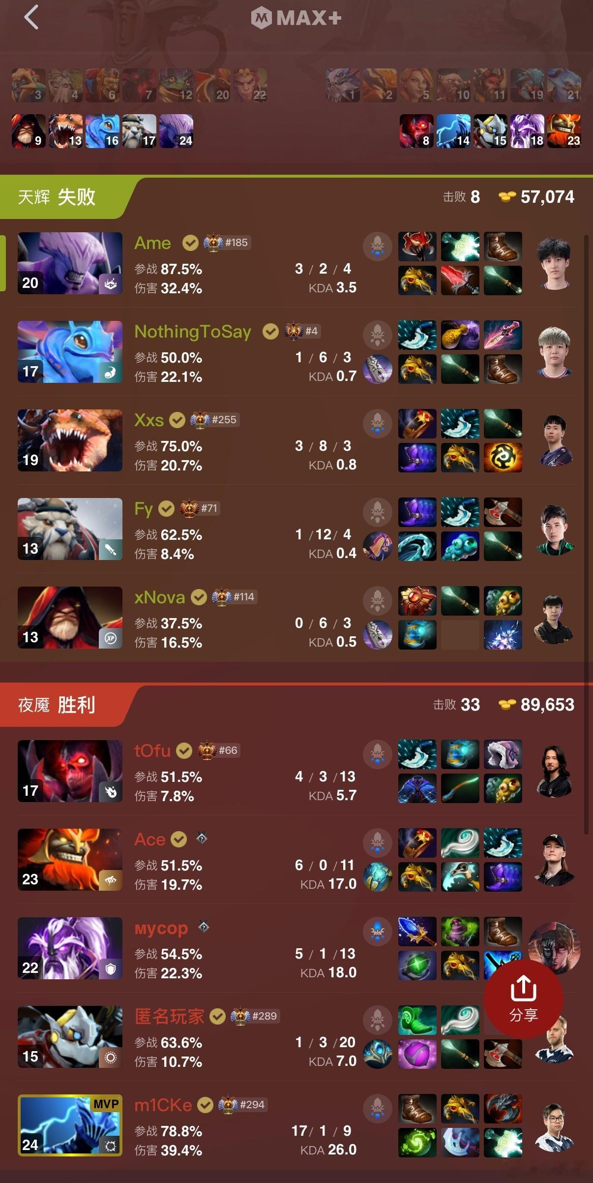 液体教练Blitz评价XG的BP，表示XG让他很困惑，液体已经拿了毒狗发条，然后