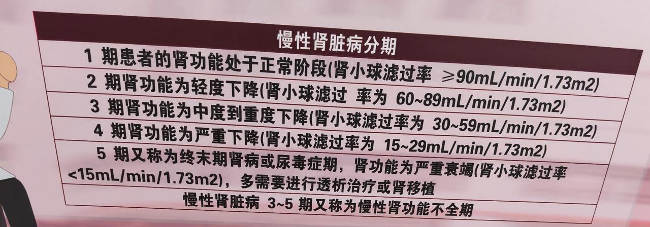 在住院部，我看了医院的宣传的上看到一些，肾衰竭≠尿毒症尿毒症和肾衰竭的关系！