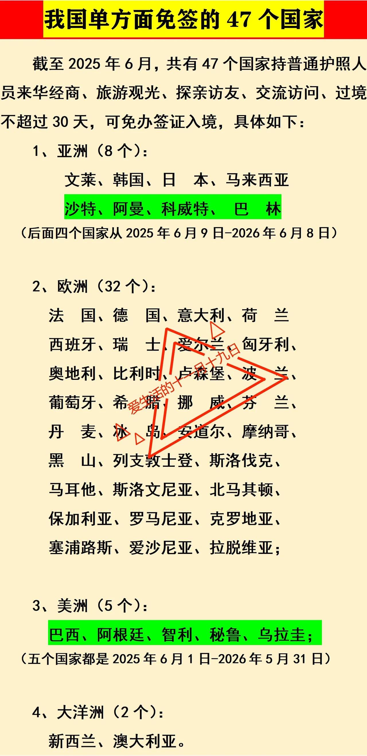 我国：对32个欧洲国家单方面免签我国：对8个亚洲国家单方面免签如图是我国单