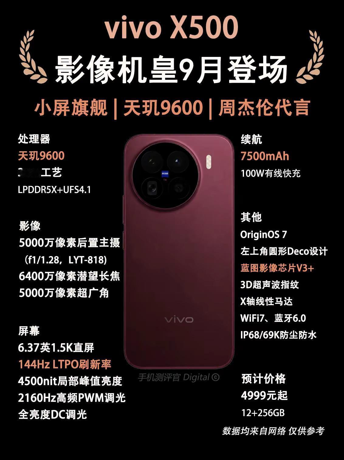vivoX500系列配置提前看。vivoX500系列配置爆料，全球首发天玑9