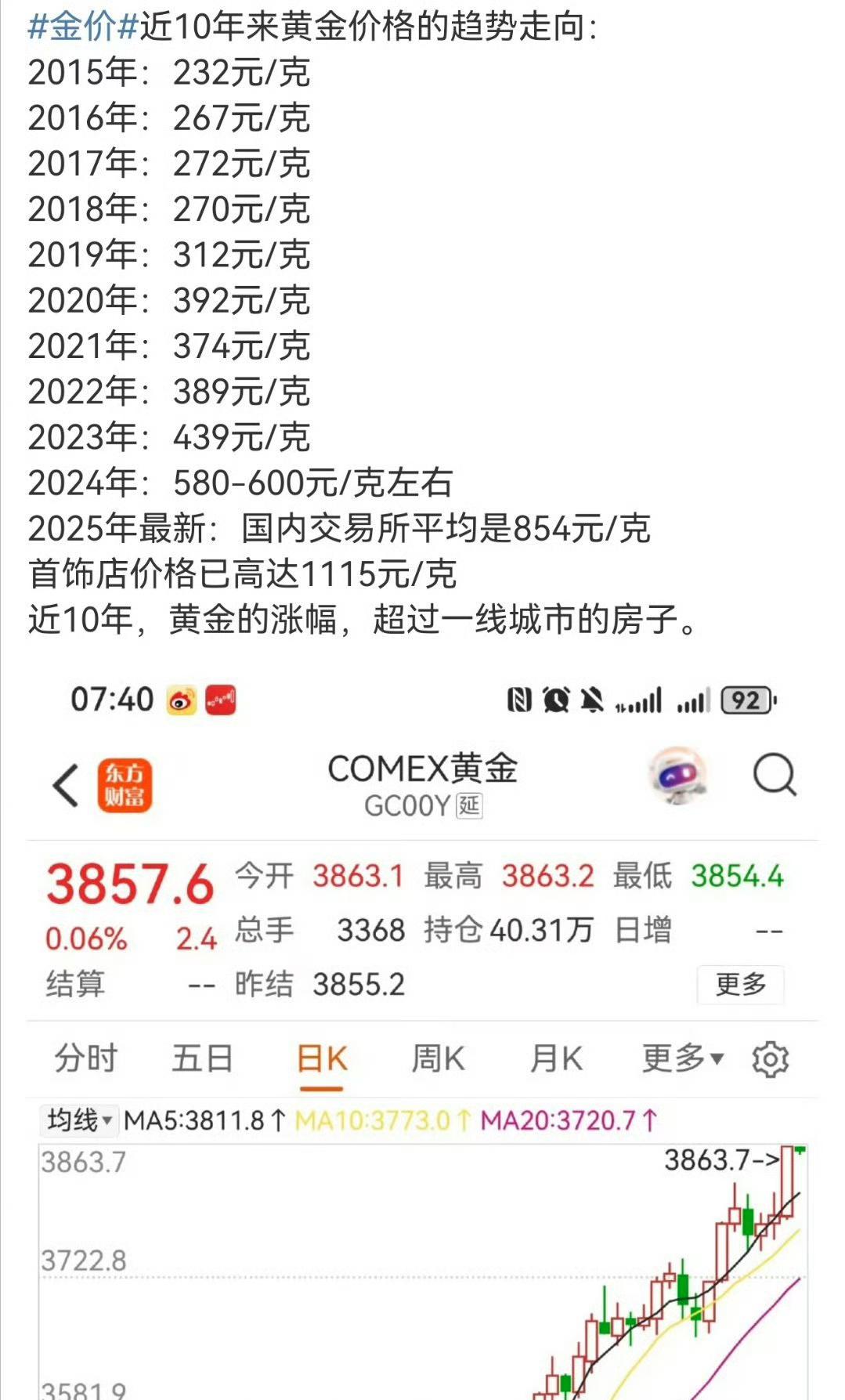 黄金价格到3900美元了，有人预测金价会大跌，有人预测金价还会涨。尽管金价持续