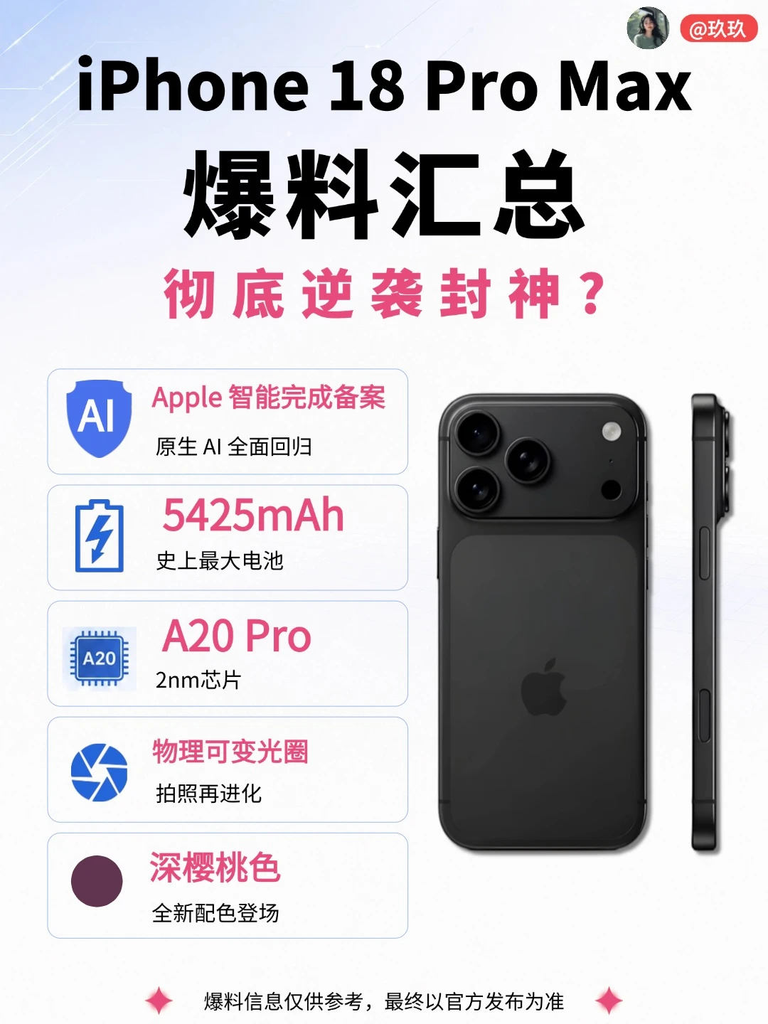 iPhone18Pro Max 爆料整理，你心动了嘛❗️