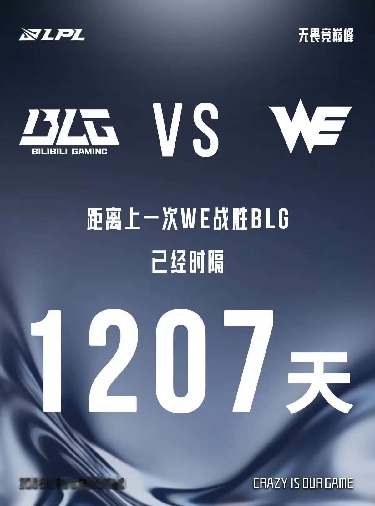 毛毛我不是管泽元，WE时隔1207天再次战胜BLG，终结面对BLG的13连败W