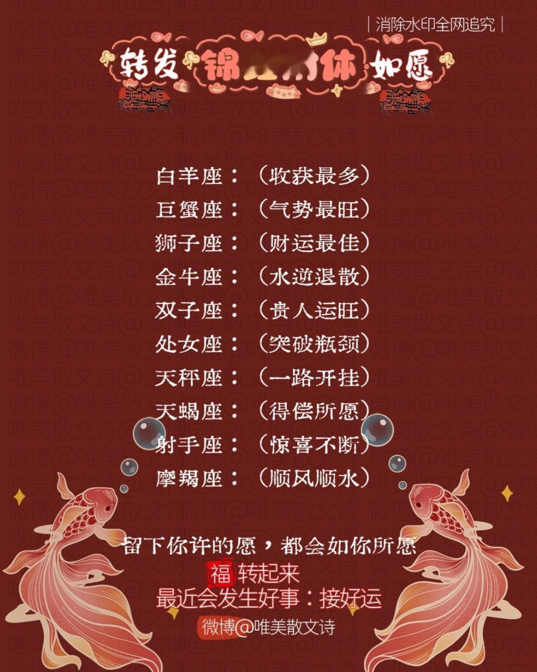 十二星座新一周运势接下来7日幸运轨迹：你将迎来好运！许愿：一切如你所愿十二星座