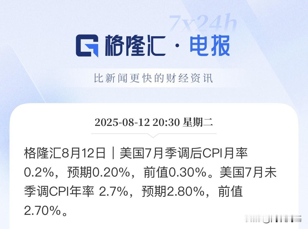 重磅！美国7月CPI数据低于预期，环比增长0.2%，核心CPI高于预期，环比增长
