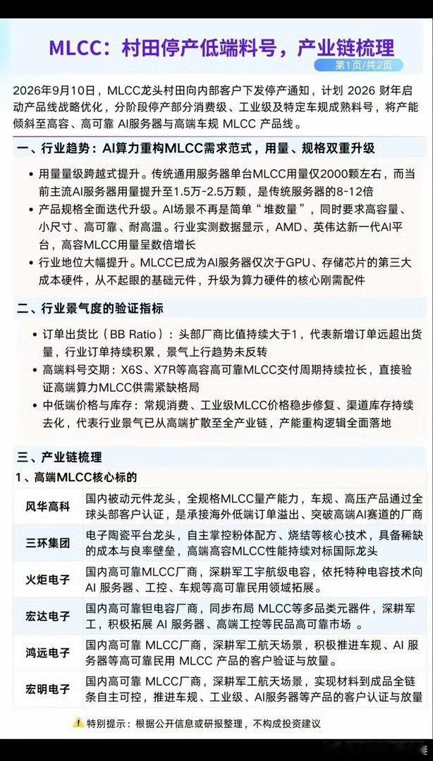 MLCC全球龙头：村田部分停产，相关产业链梳理！1.高端MLCC核心龙头受益股2