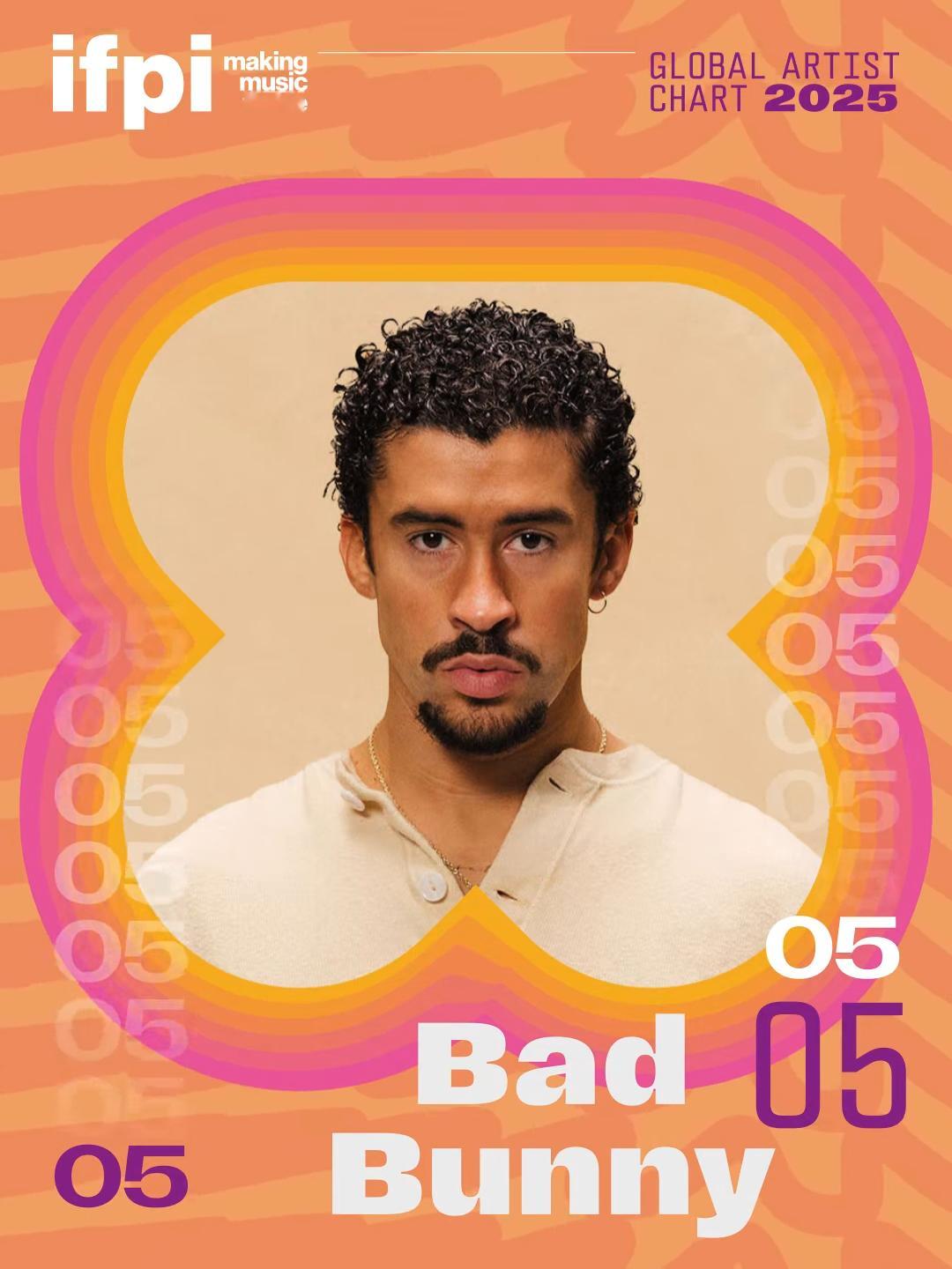 IFPI国际唱片工业协会公布2025年全球20大歌手！来看你喜欢的歌手排名第几！