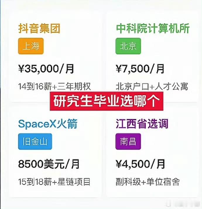 你咋选？我要没北京户口，我选绿的。我现在想去火箭公司瞅瞅。