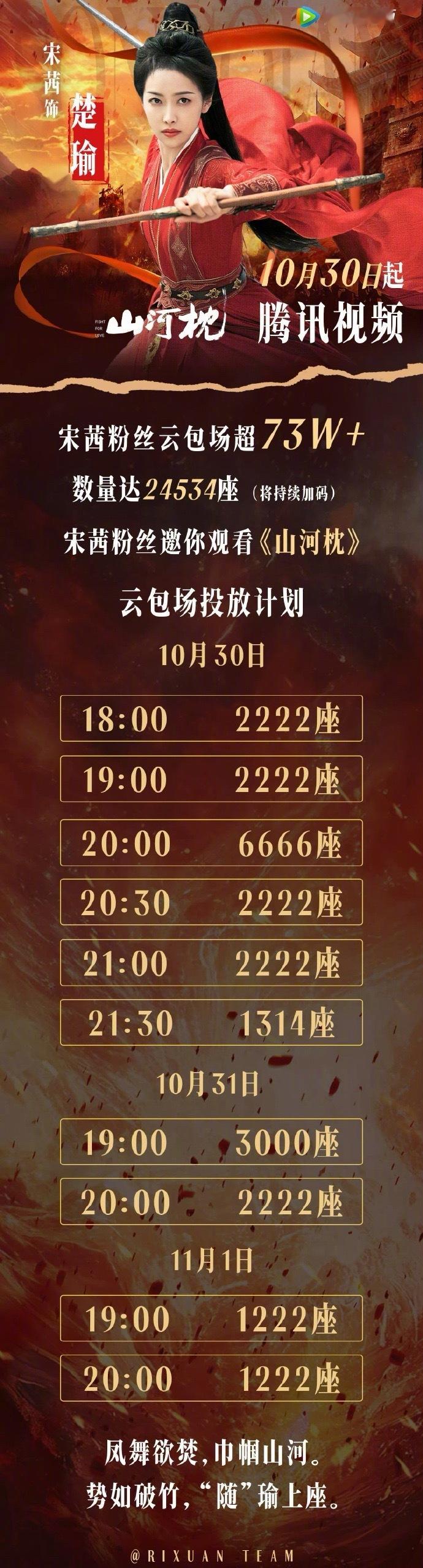 宋茜丁禹兮两家《山河枕》云包场，两家粉丝都挺大方，大家对这部戏感兴趣吗？​​