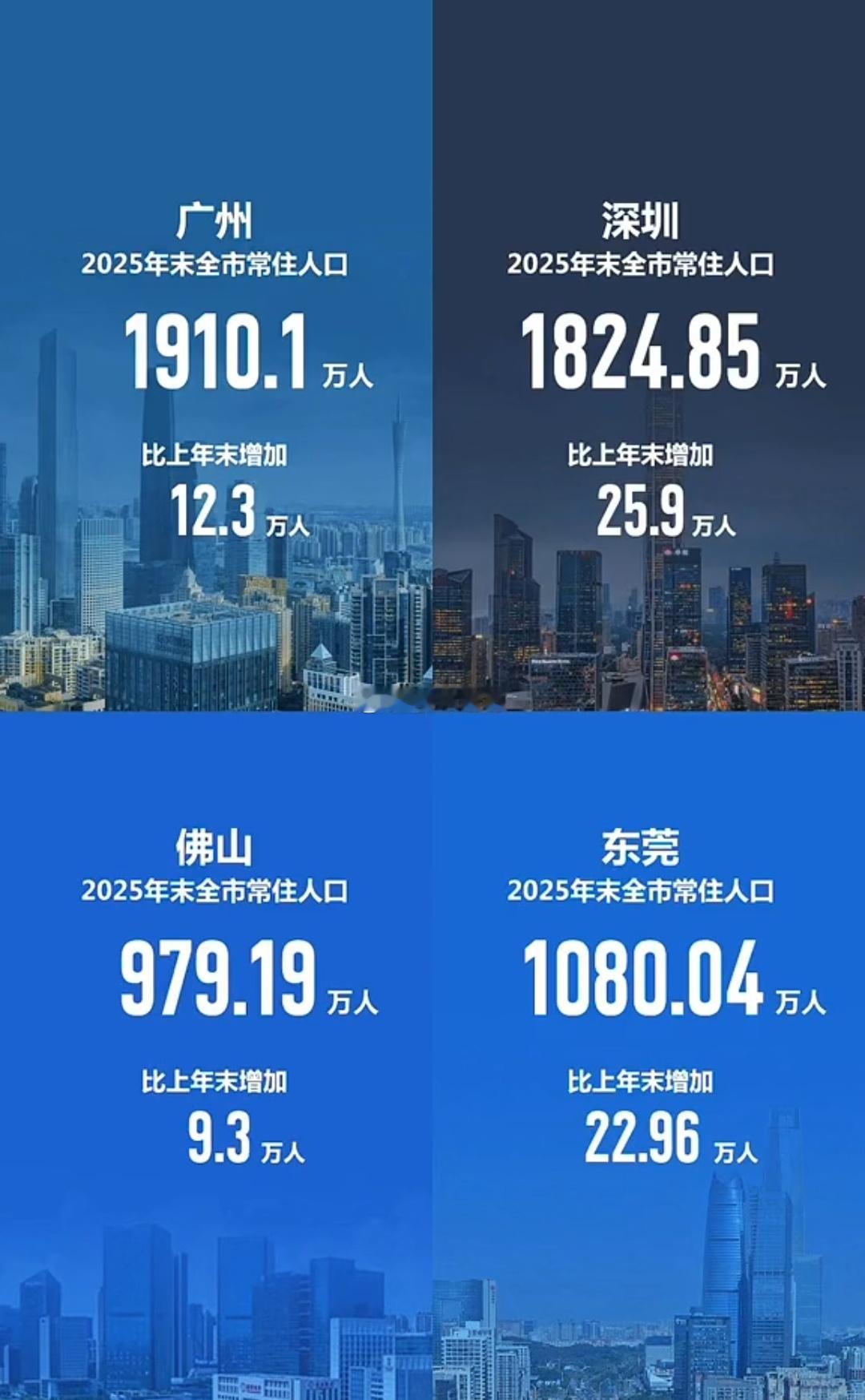 这就是大湾区的魅力~