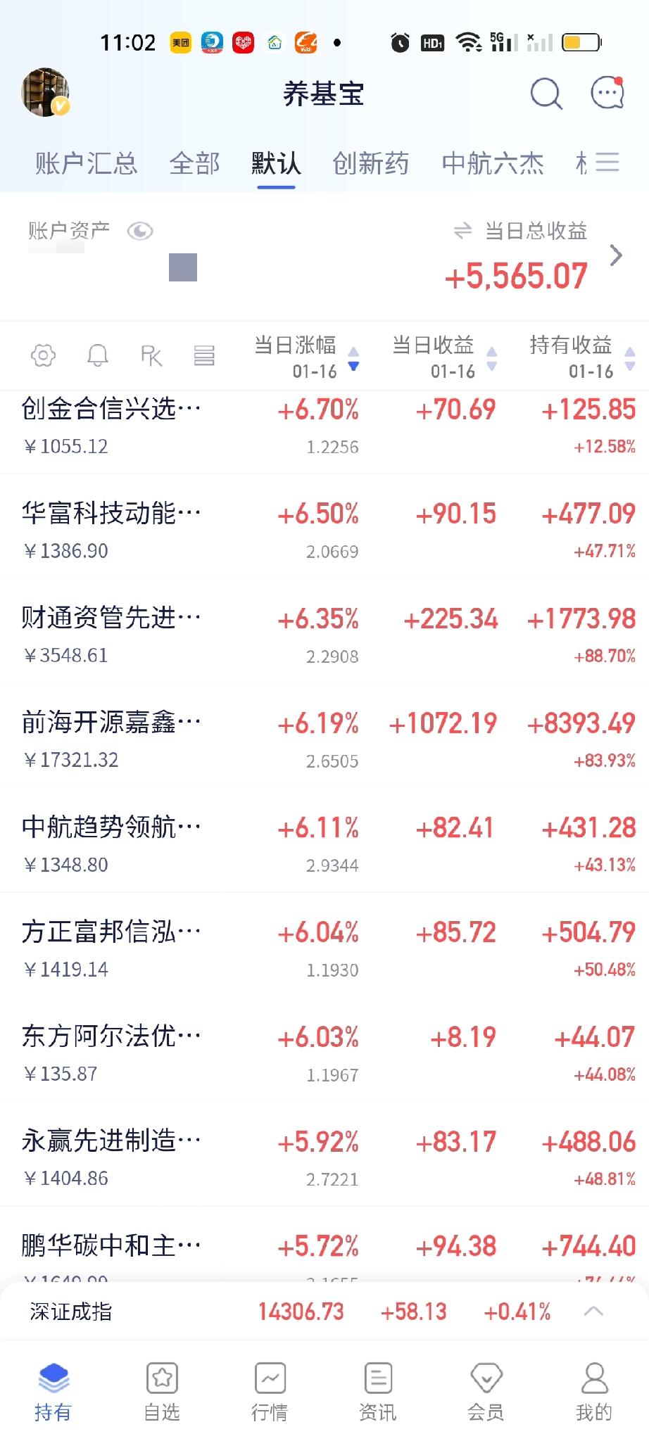 很久没有见到机器人如此酣畅淋漓的暴涨了，今天彻底爆炸了，基金普遍涨幅都在6%以上