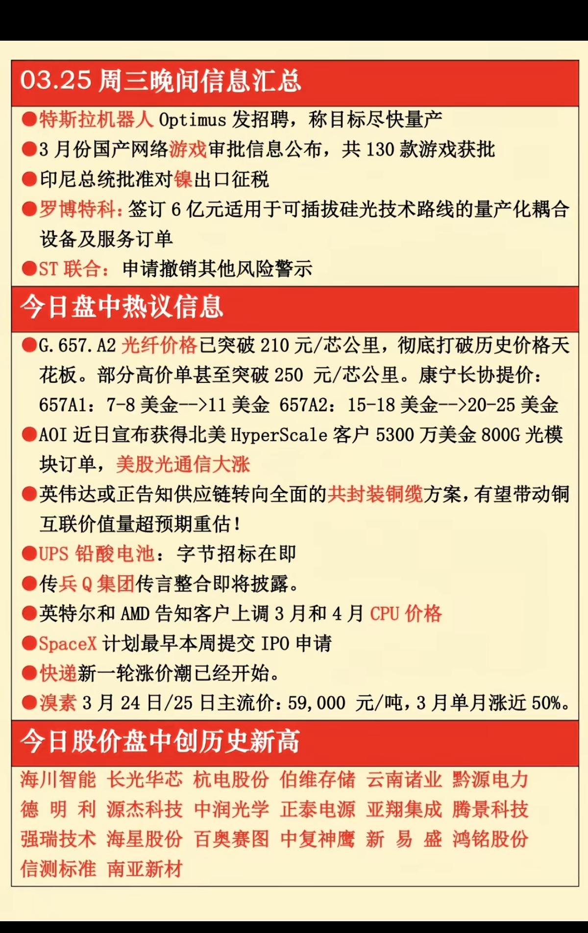 3.26周四财经热点信息汇总！1.特斯拉机器人2.网络游戏3.