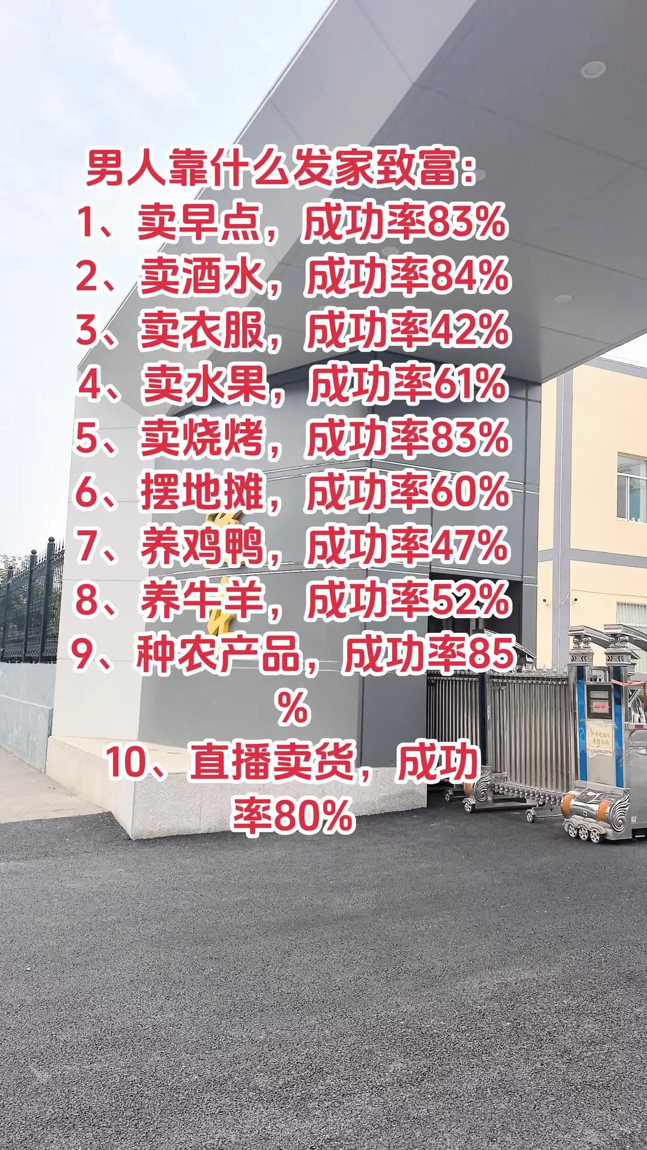 怎样变得富有普通人赚钱普通人的逆袭如何摆脱贫穷搞钱是王道普通人的出路