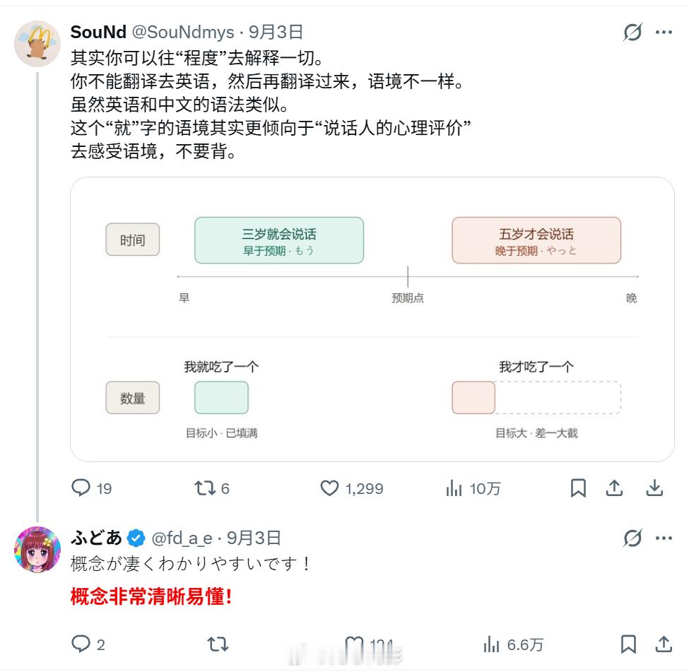 这个学中文的日本人求助的帖子最近火了，中国网友非常热心的帮忙海外新鲜事​​​