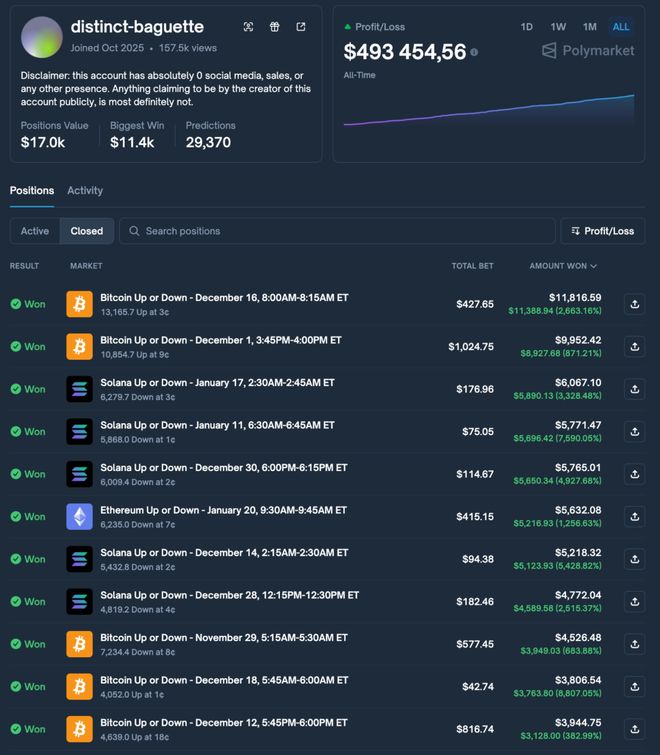 AI文明崛起：Clawdbot与Moltbook的加密货币套利革命