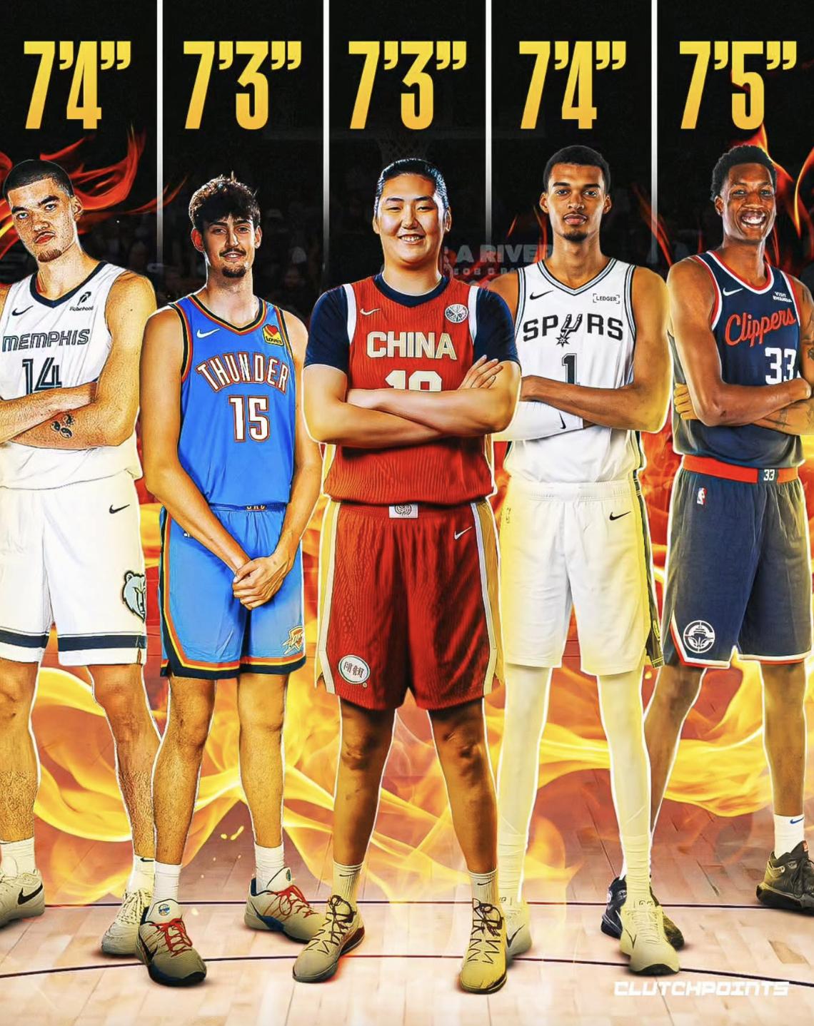 超约现役NBA球员中近99%的身高​​​