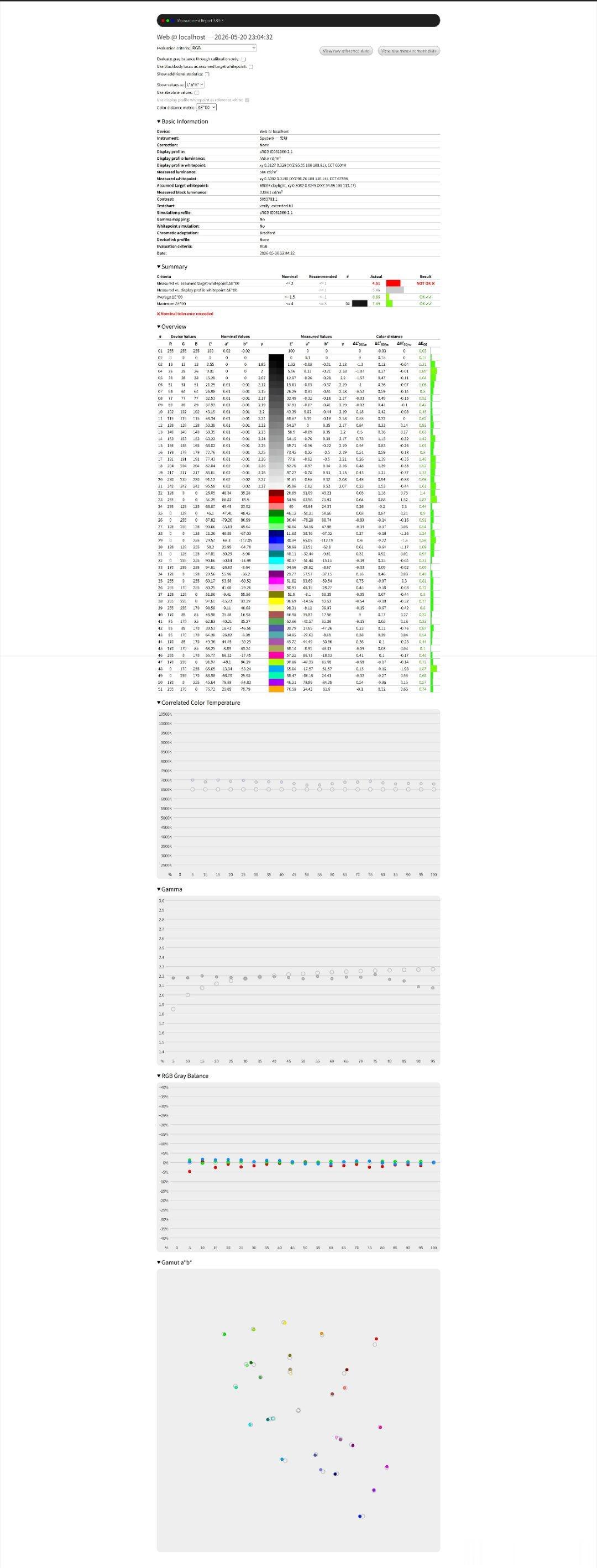 聊聊小米17Max的屏幕。小米17系列全系标配M10发光基材和自研红色发光材料