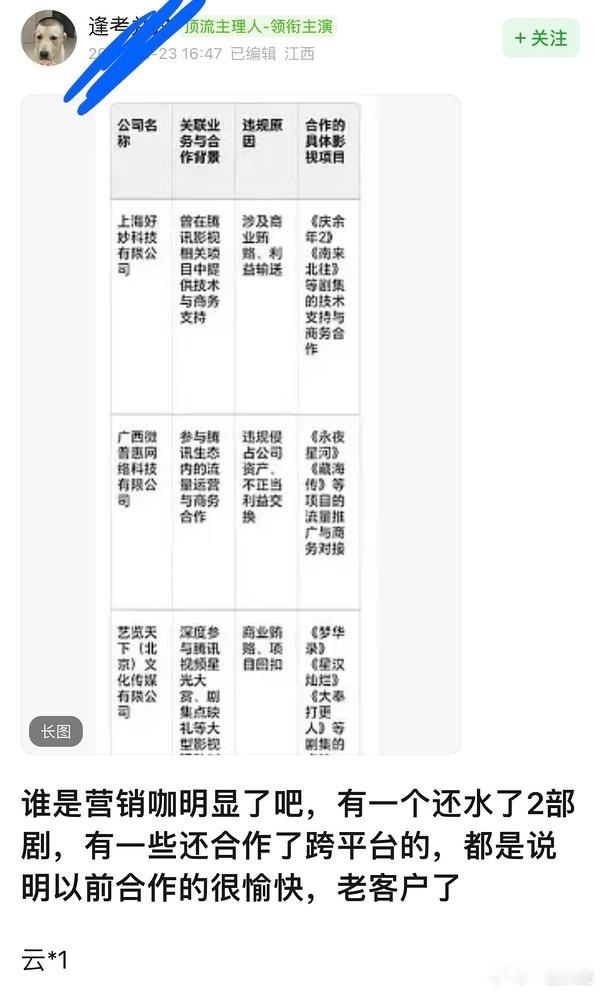 有些人又在各个组开贴造谣了帮长相思、难哄、庆余年、永夜、星汉、南来北往、藏海传、