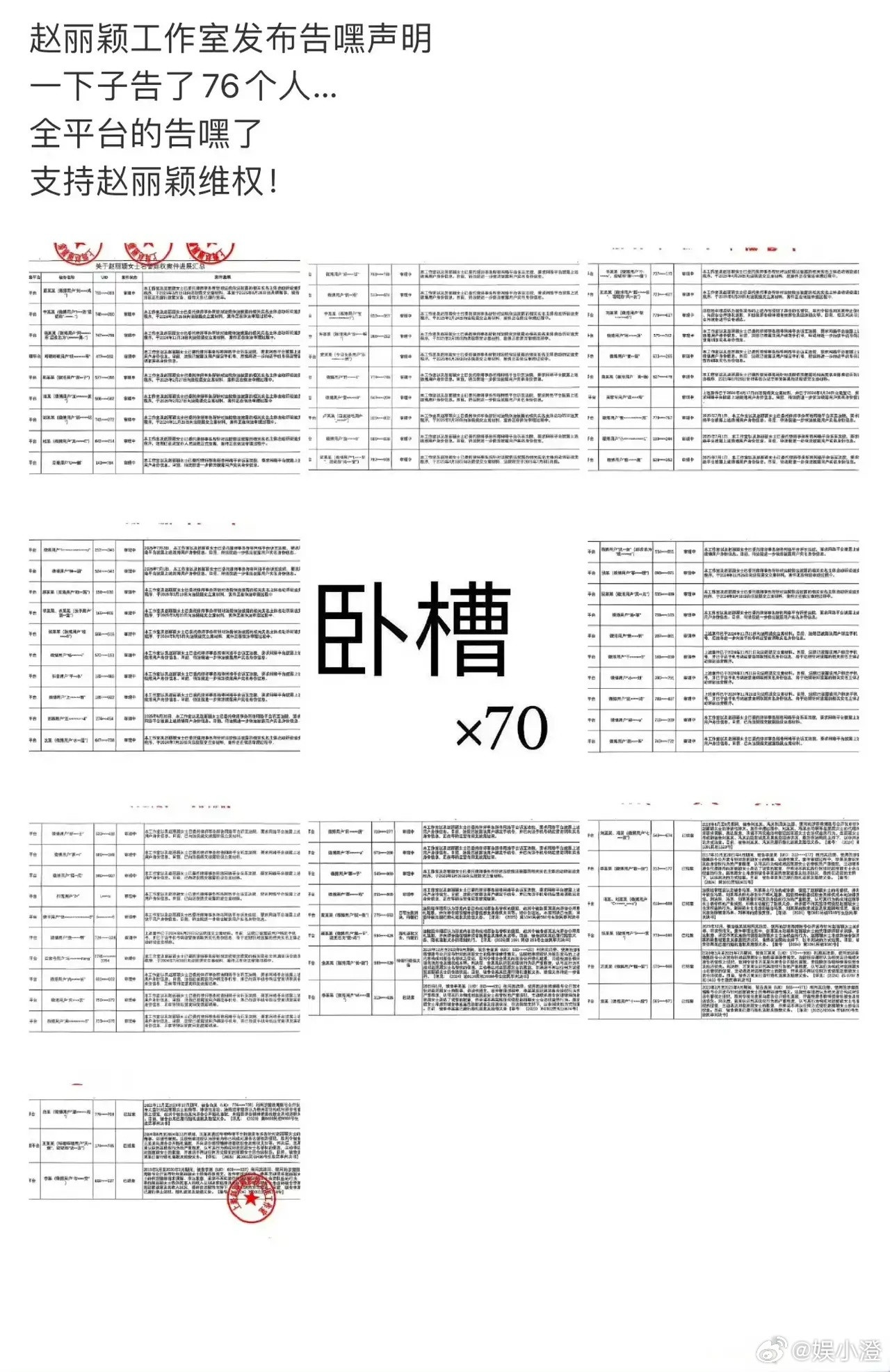 赵丽颖这次真是太霸气了，全平台告黑竟然高达76人！这数量简直前所未见，告黑名单上