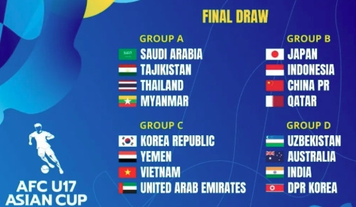 国足7比0大胜印尼，沙特都不敢选择与国足同组了