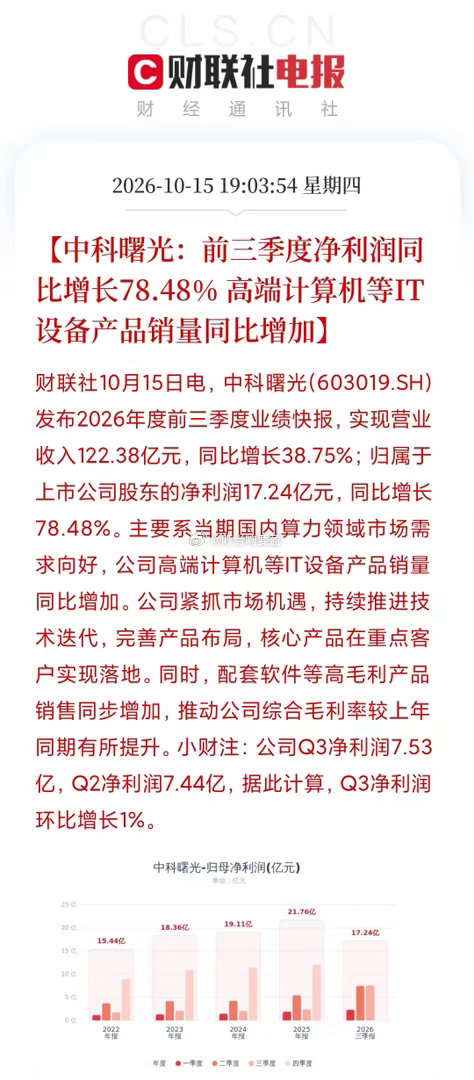 刹车踩得也太着急了！中科曙光前三季度业绩快报：营收122.38亿，增长38.75