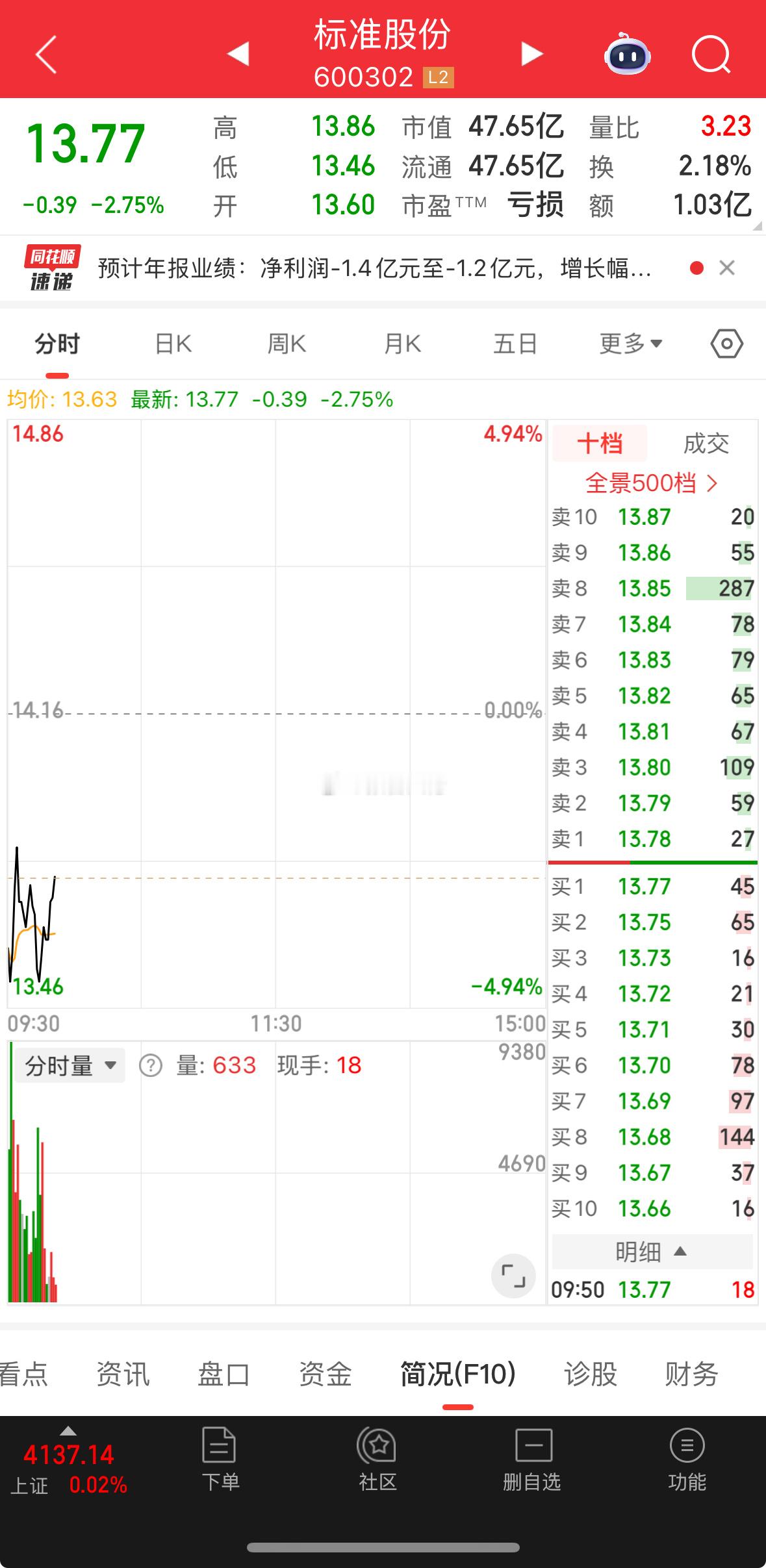 看好标准，不用慌！