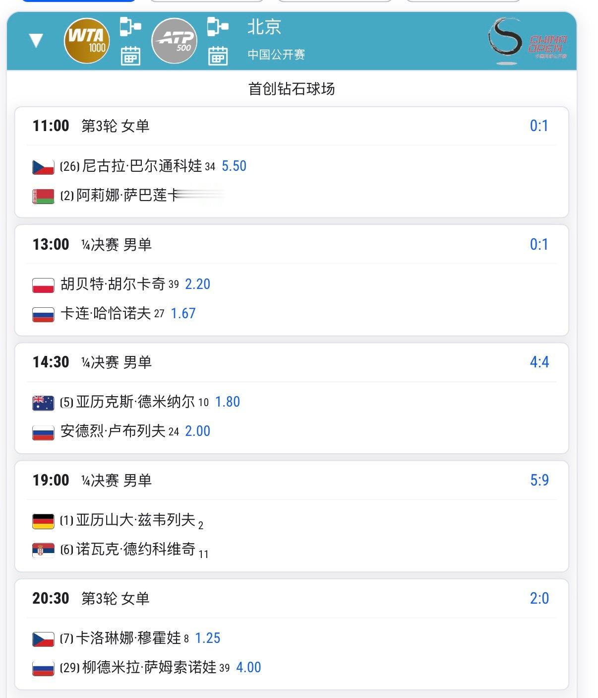 10月4日中网中心球场夜场第一场超焦点大战：🇷🇸德约科维奇vs兹维列夫🇩?