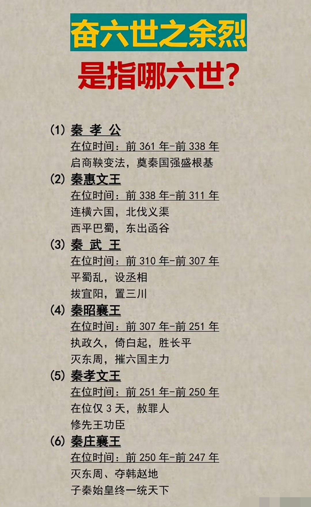 秦始皇奋六世之余烈是指哪六世？