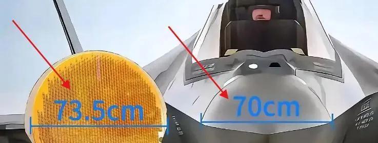 美国给F-35战斗机研发成功了AN/APG-85有源相控阵雷达，采用氮化镓材料，