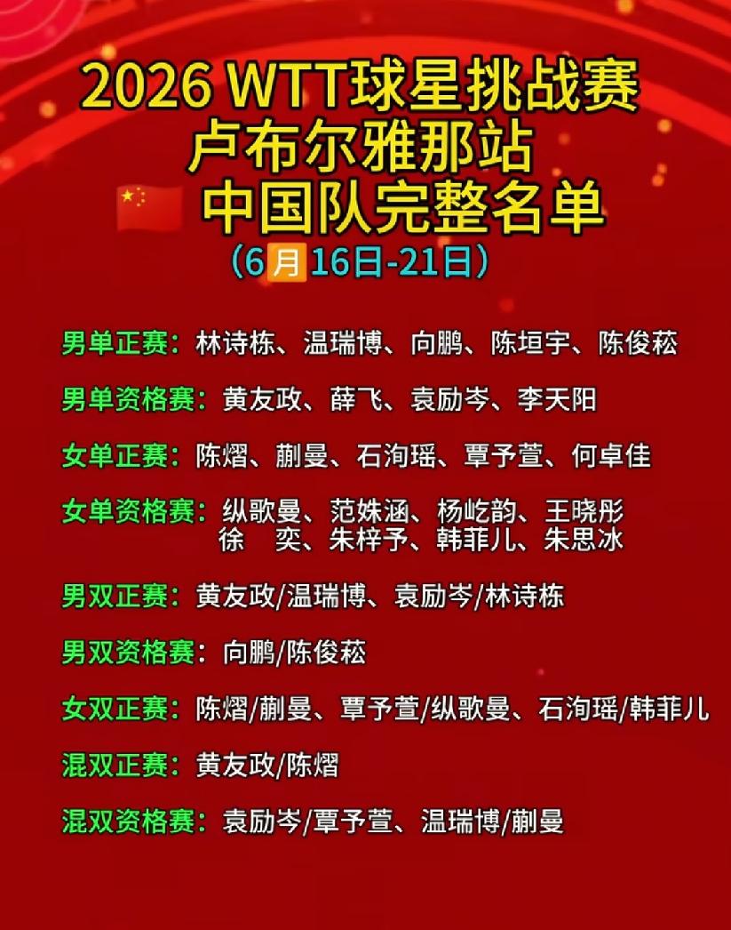 萨格勒布常挑赛硝烟未散，卢布尔雅那星挑赛大战又起6月16日，WT