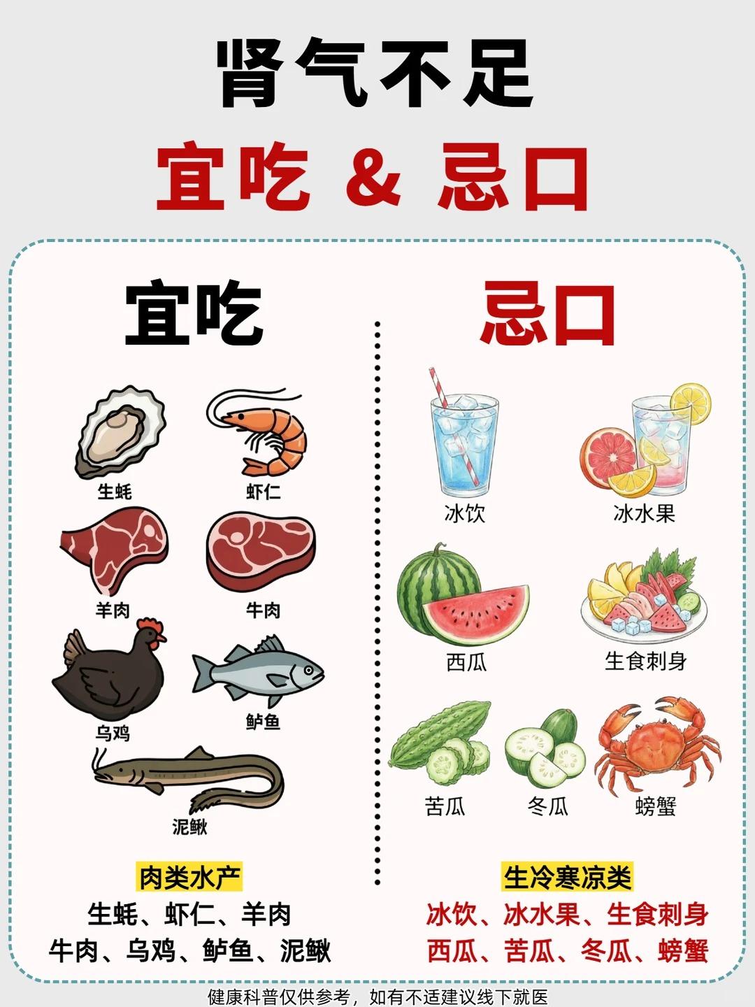 肾气不足饮食指南：哪些可适当吃，哪些尽量避开