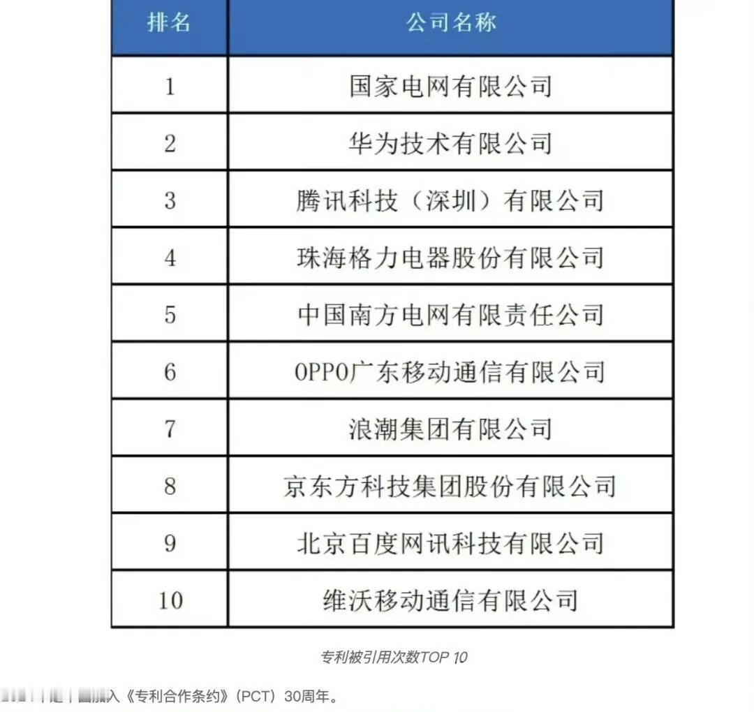 格力没有技术？非也非也！现在网络上格力空调受到的造谣抹黑仅次于华为。经常有人阴