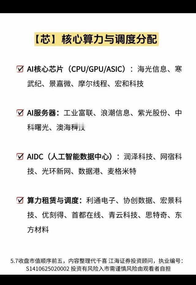 2026算力赛道｜AI算力全产业链梳理2026全球AI算力正式迈入规模化推理新时