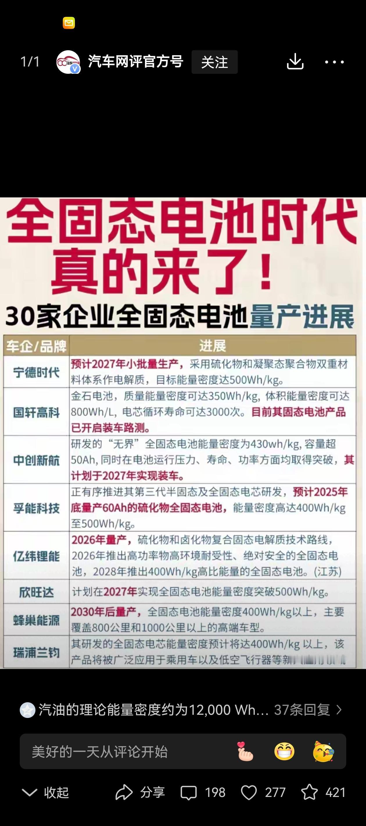 固态电池大爆发，对于用普通人也是有好处的，汽车尤其是电车行业的快速发展，成本会得
