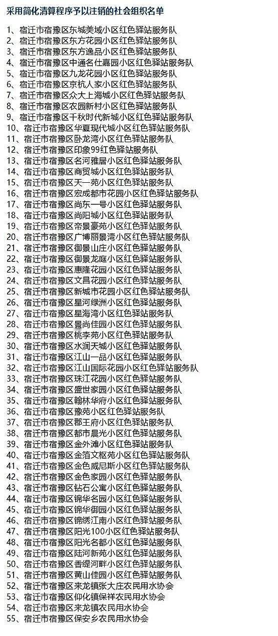 55家！一口气注销55家！这可不是什么小打小闹，宿迁宿豫区这次是真的动真格了。