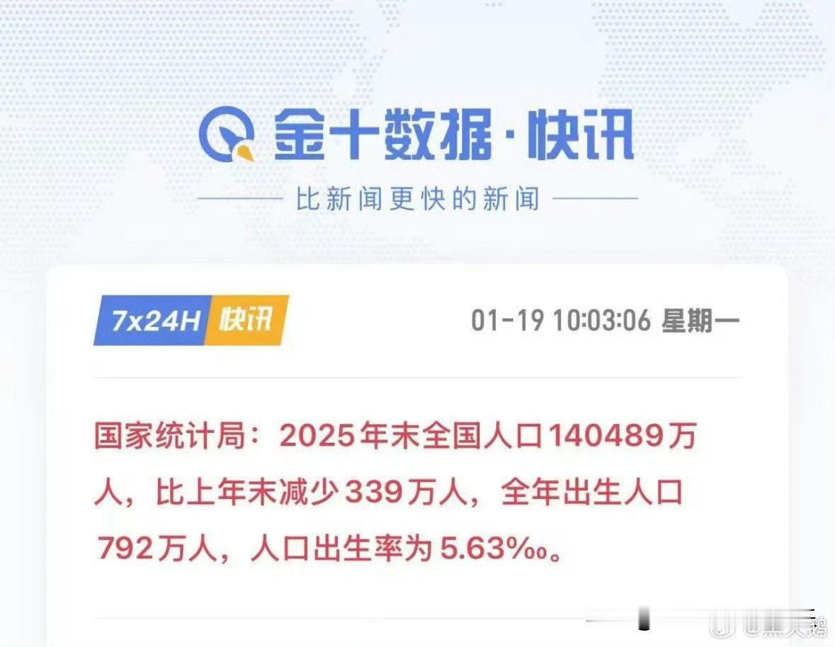 2025年出生人口为792万，老实讲没想到。我去年曾预测8百零几万，数据应该比较