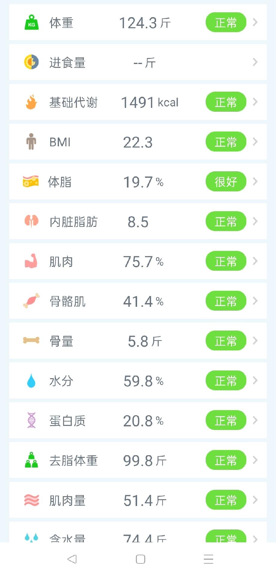 发现一个规律，年前健身房锻炼正常，回家过年20天，没锻炼，正常吃饭，假期结束，回