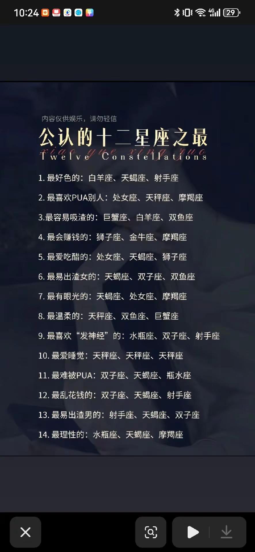 十二十二星座