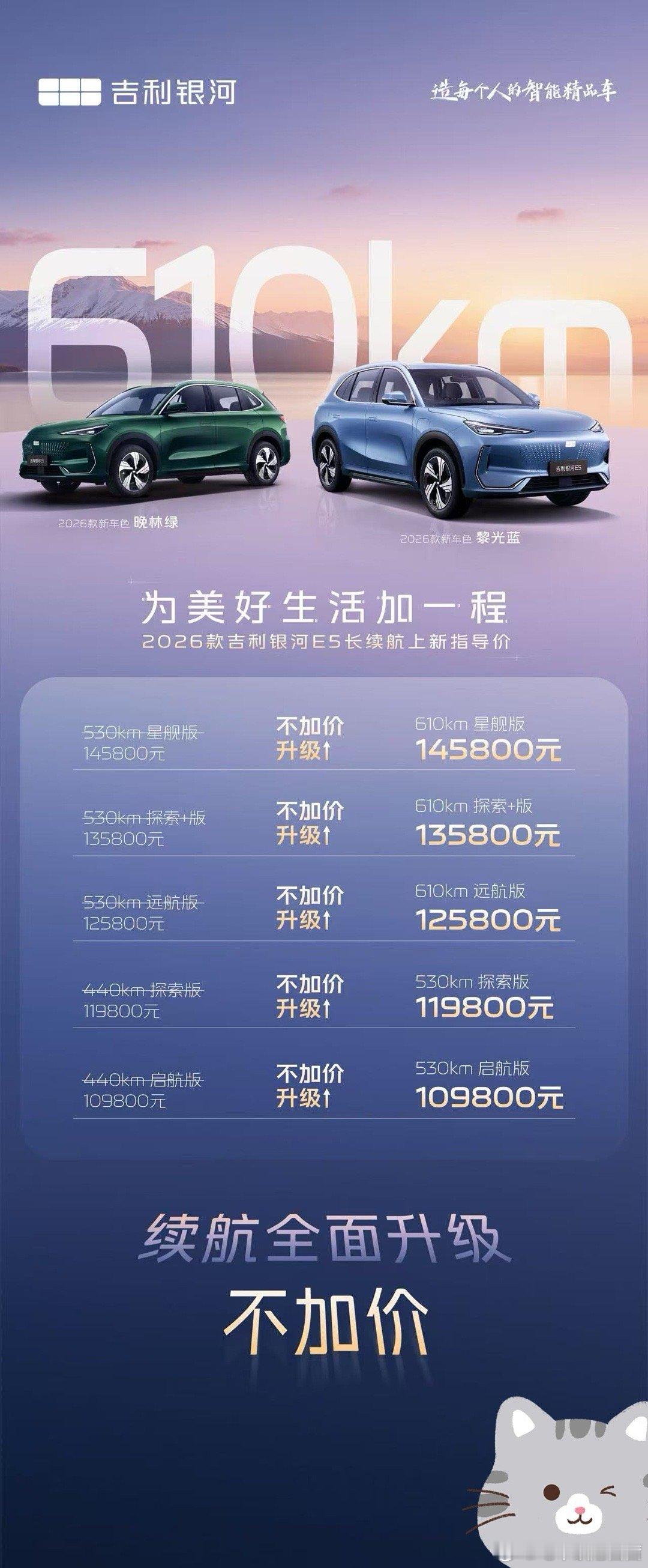 吉利银河E5，530km续航直接干到610km，价格还死死钉在10.98万起。更