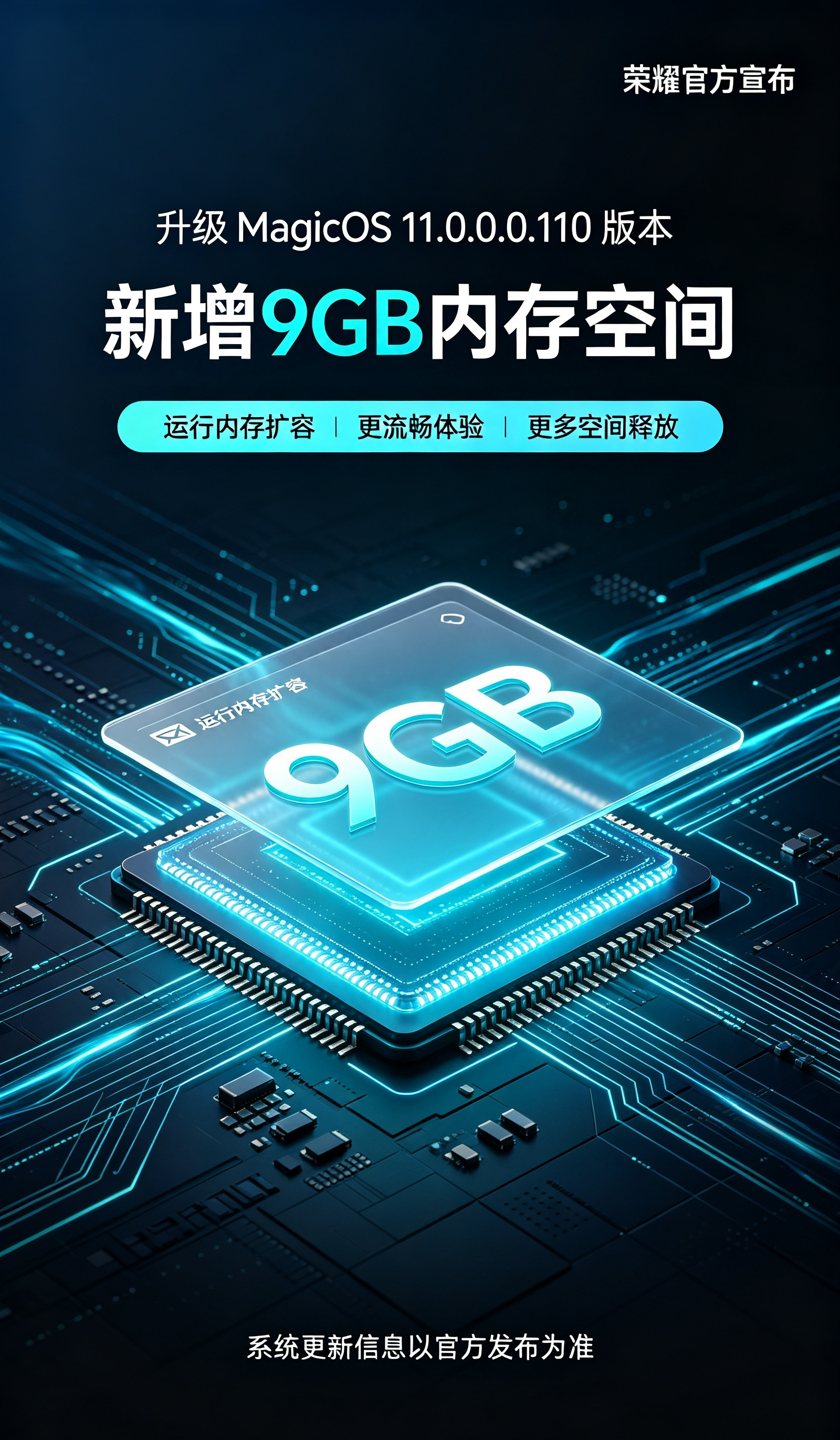 荣耀官方宣布：升级MagicOS11.0.0.0.110版本，将新增9GB内存空间
