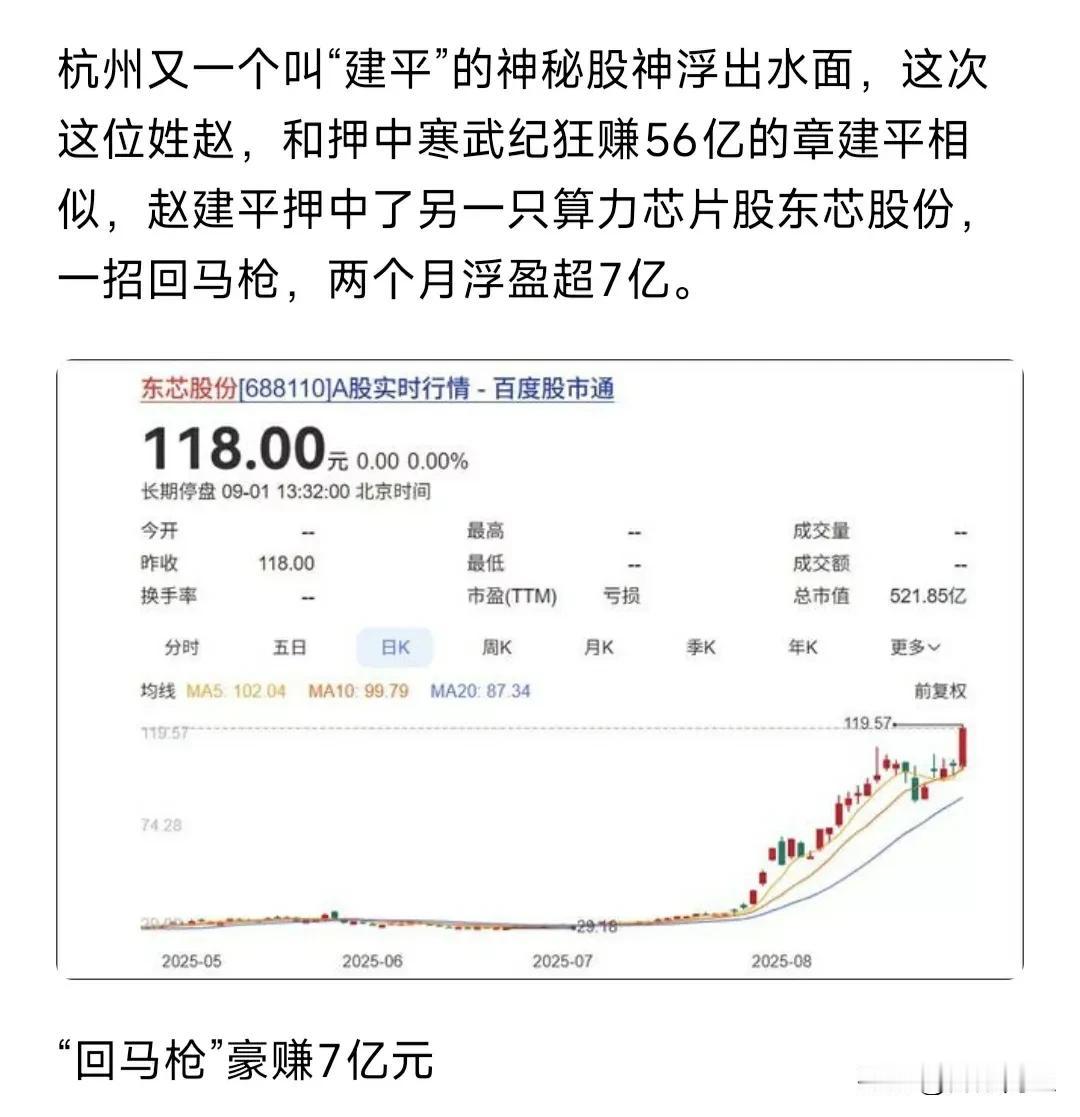 杭州股神，两月浮盈超7亿很难评，但懂得都懂