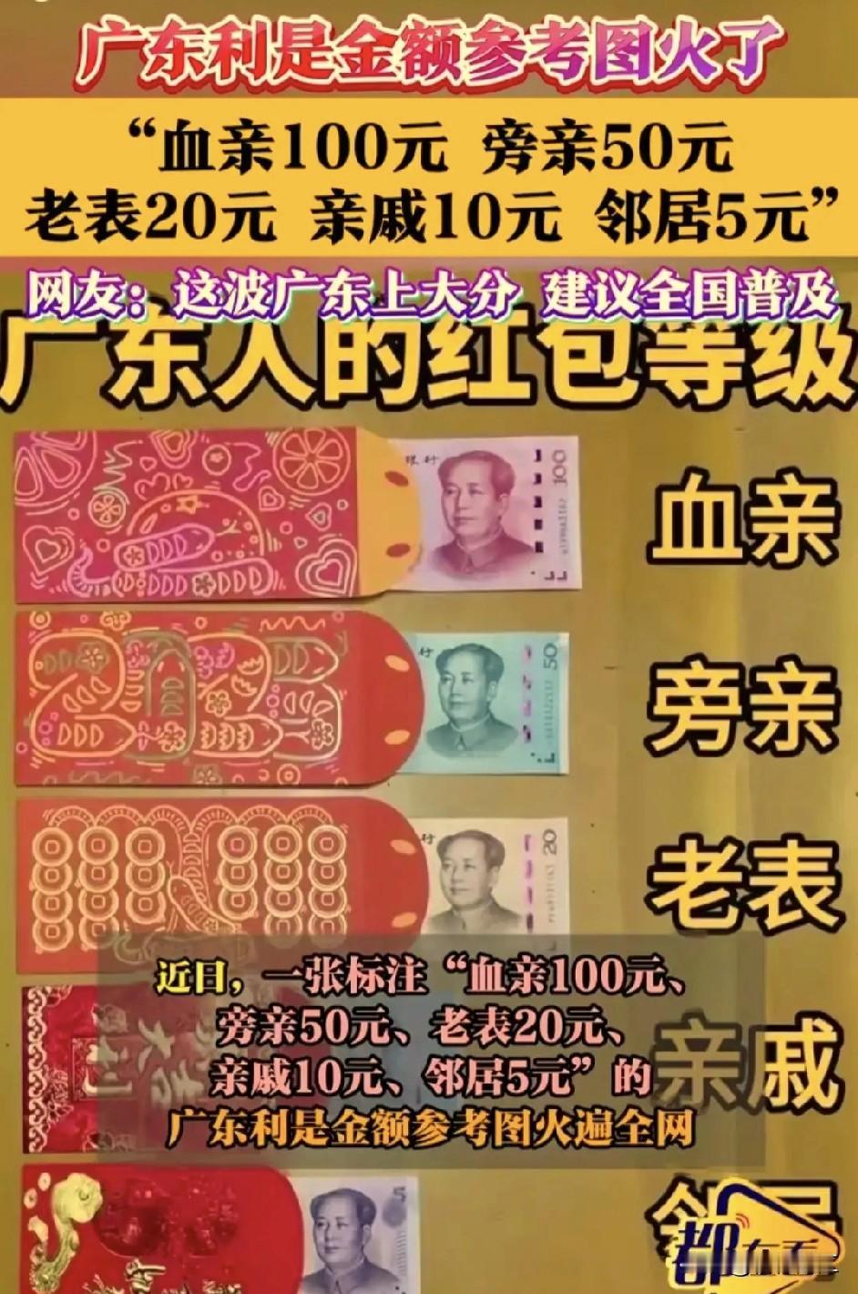 随着除夕、春节来临，有一件事引起网上热议，那就是广东人给春节红包定了一个全国标准