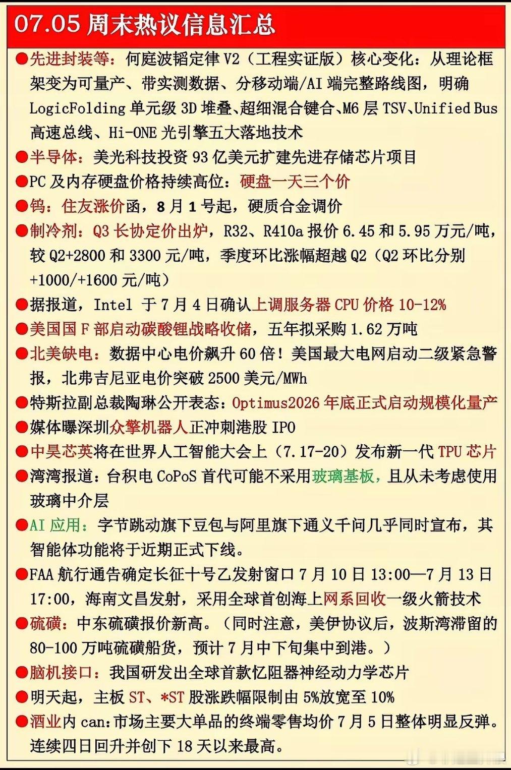 7月5日周末吃瓜！芯片涨价、火箭回收，硬核科技圈的热度简直要冒泡啦。7月5日周末