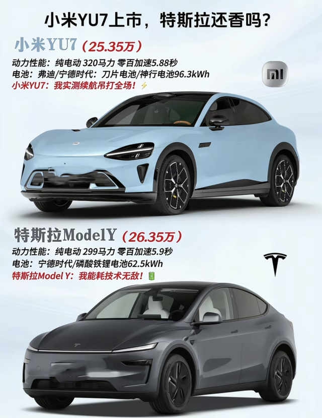 如果预算在25万左右，选择小米YU7还是特斯拉ModelY可以参考以下几个方面