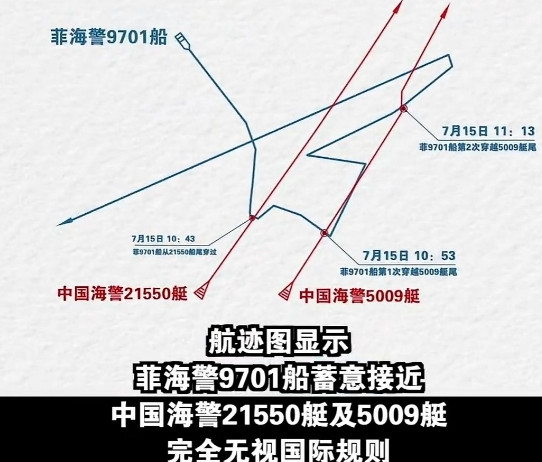 现场铁证公布，菲律宾船只主动出击，试图将中国巡逻艇掀翻，制造船翻人亡悲剧。我