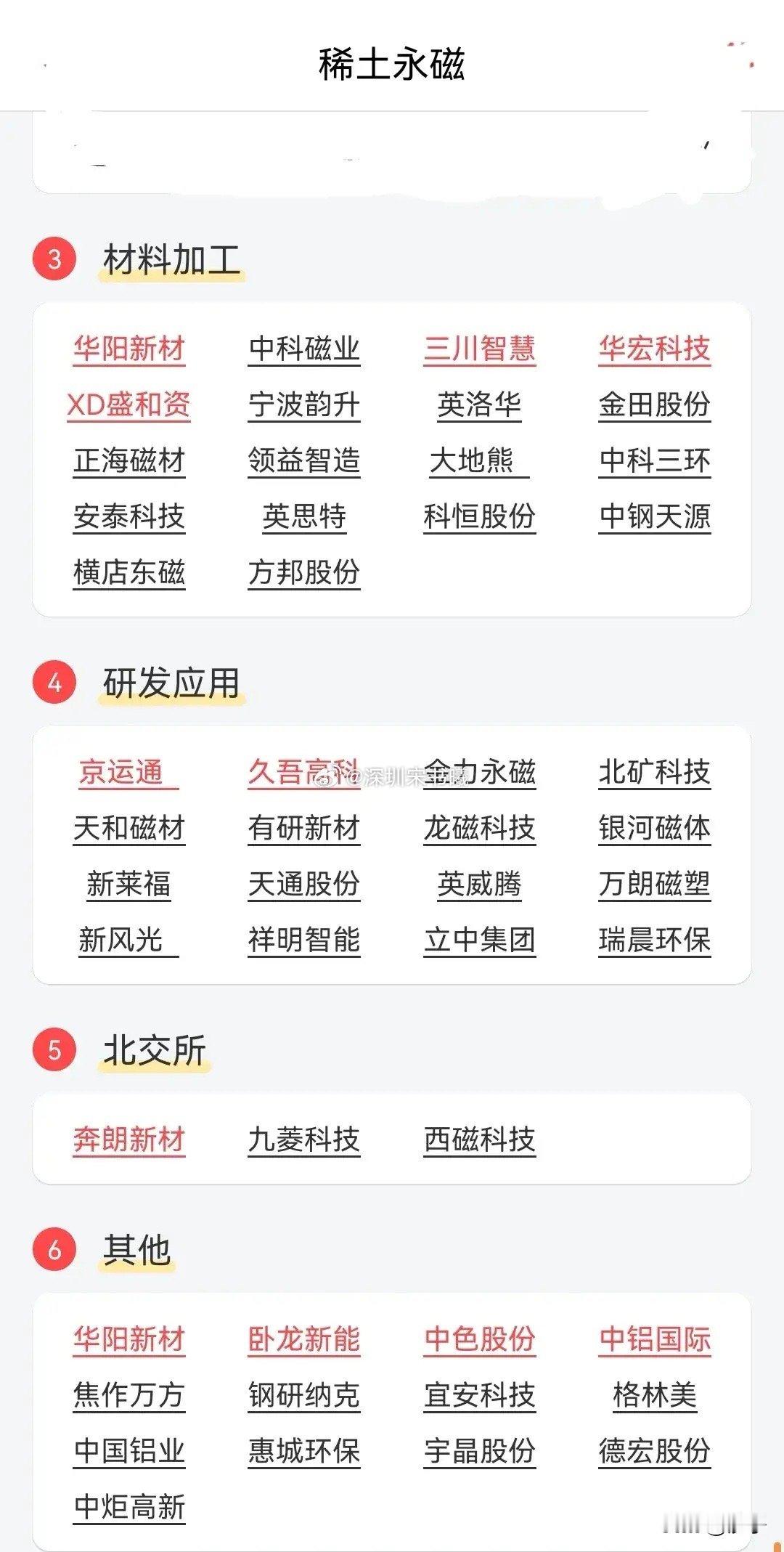 【稀土永磁最核心8家企业梳理】1、中科磁业：国内少数具备万吨级高性能永磁铁氧体