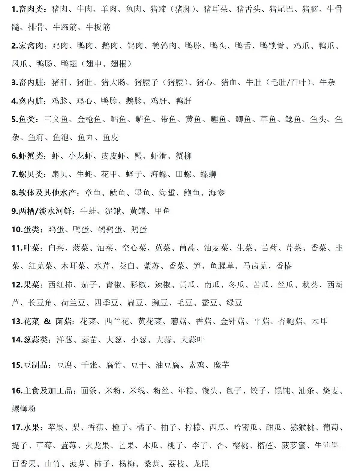 挑食自测表这上面有你不爱吃的吗？