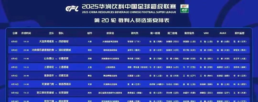 裁判李海新执法蓉城客场挑战大连英博比赛！本场比赛对于蓉城来说非常重要必须取胜，全